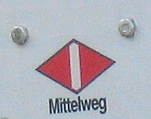 Middle Route signpost